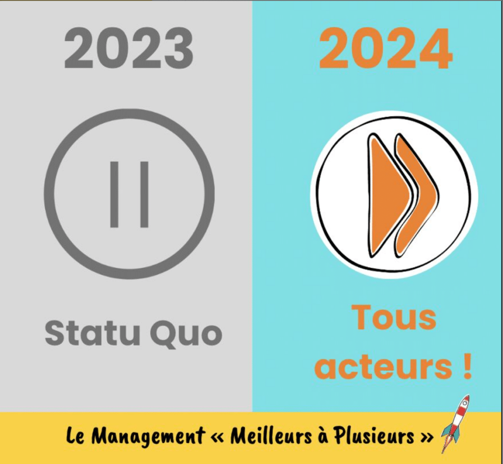 2024 : Tous collaborateurs acteurs